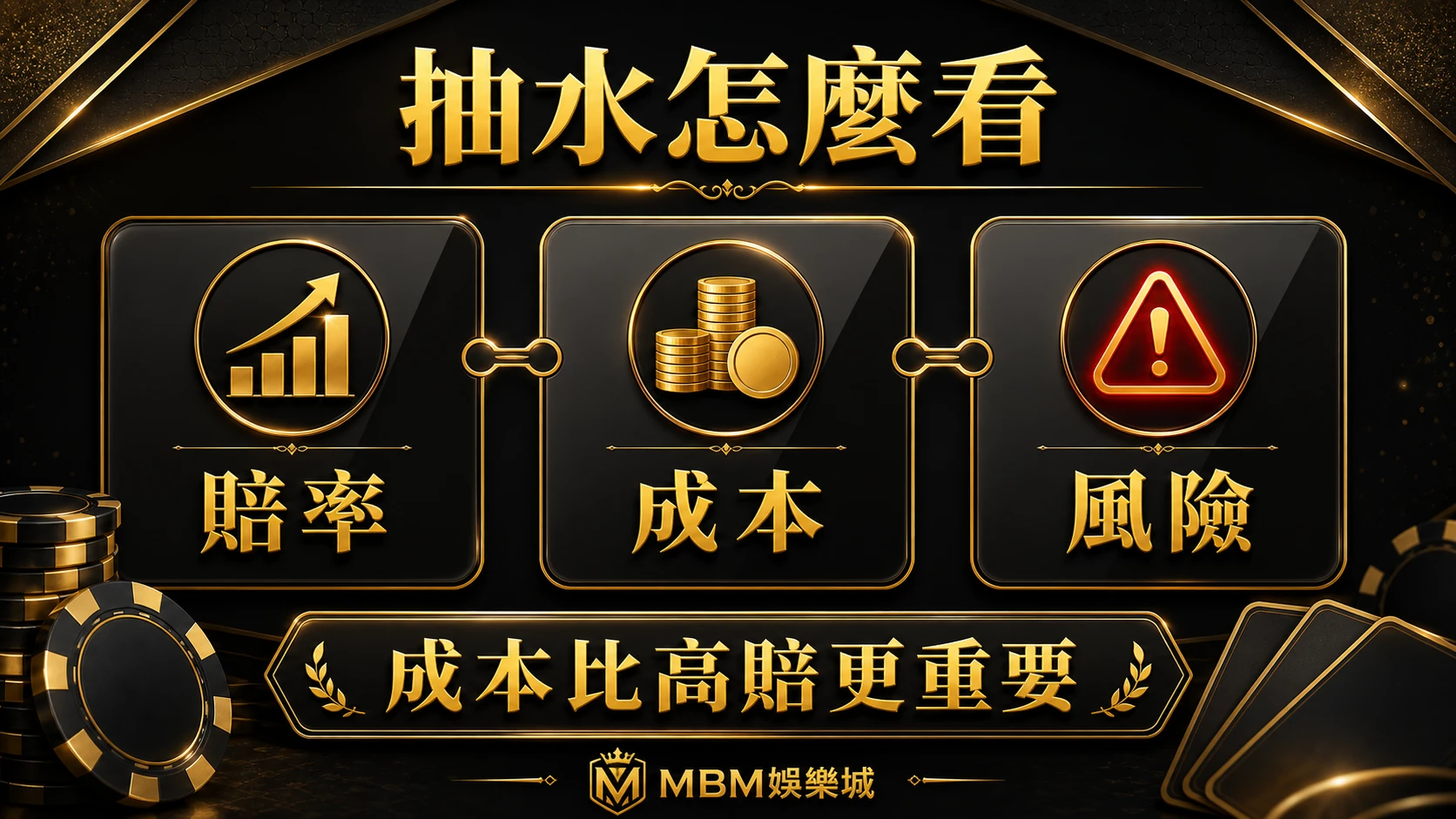 百家樂抽水與成本資訊圖