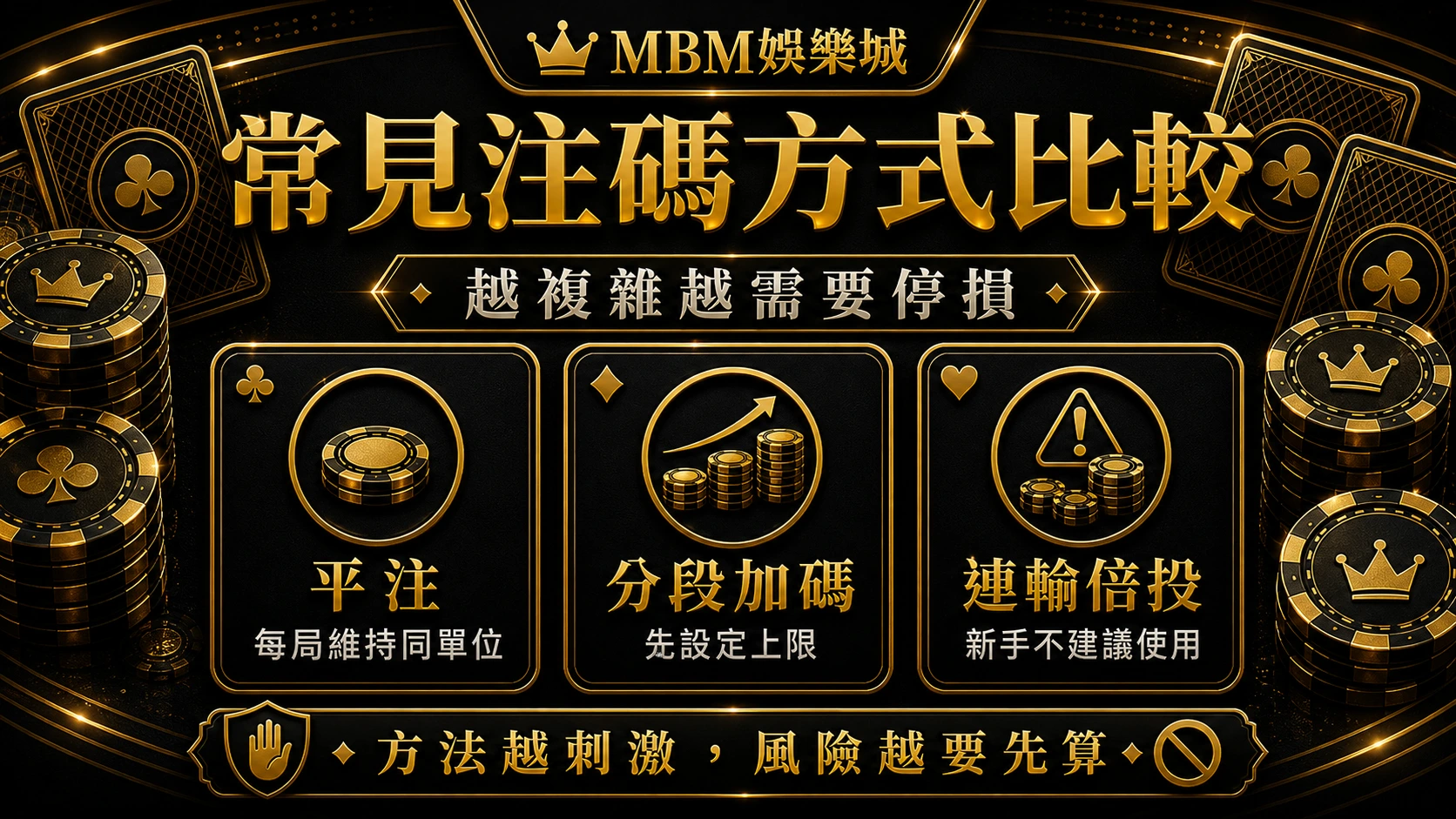 3A娛樂城常見注碼方式比較資訊圖