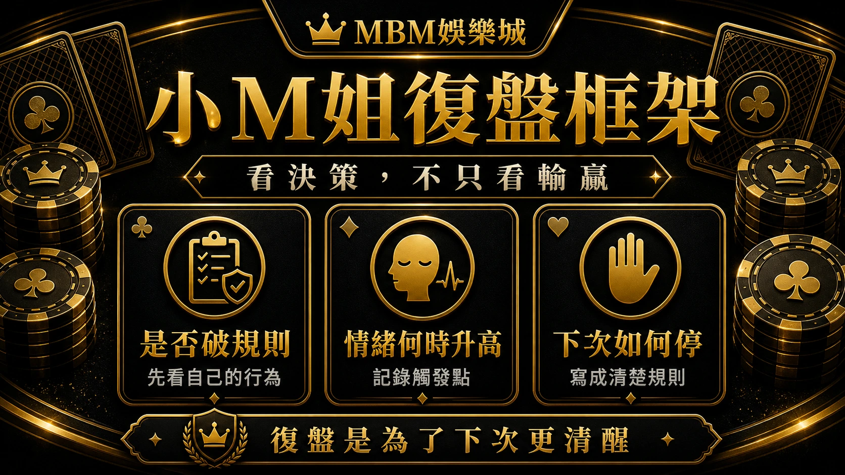 3A娛樂城小M姐復盤框架資訊圖