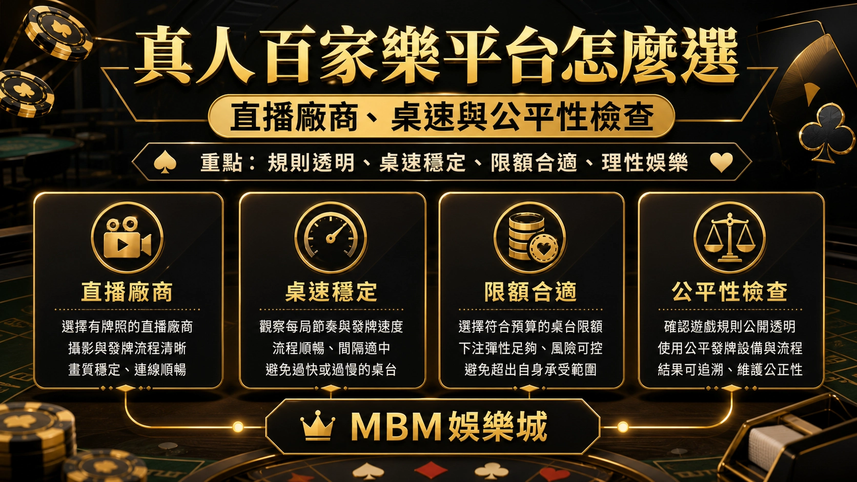 真人百家樂平台怎麼選：直播廠商、桌速與公平性檢查｜3A娛樂城