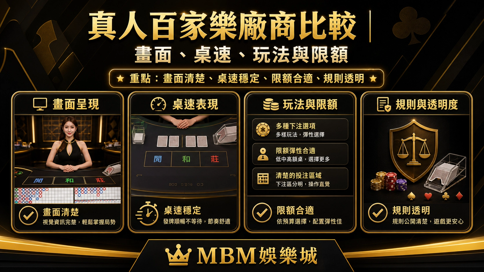 Evolution、AG、DG 真人百家樂比較：玩法差異與玩家選擇重點｜3A娛樂城