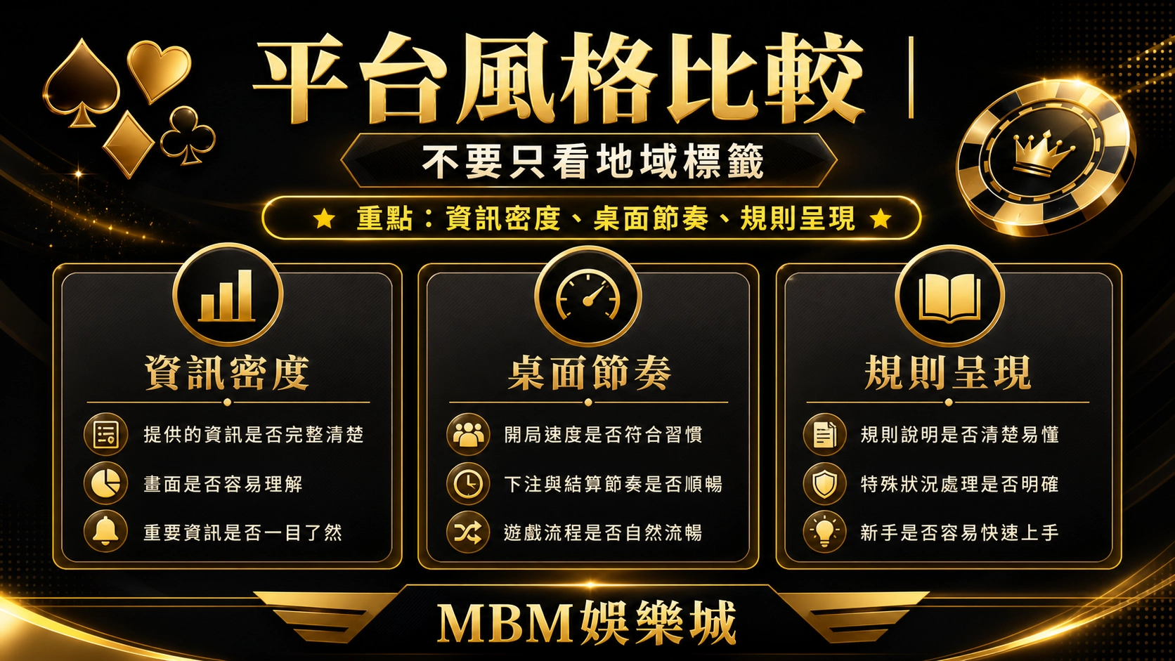 平台風格比較｜3A娛樂城