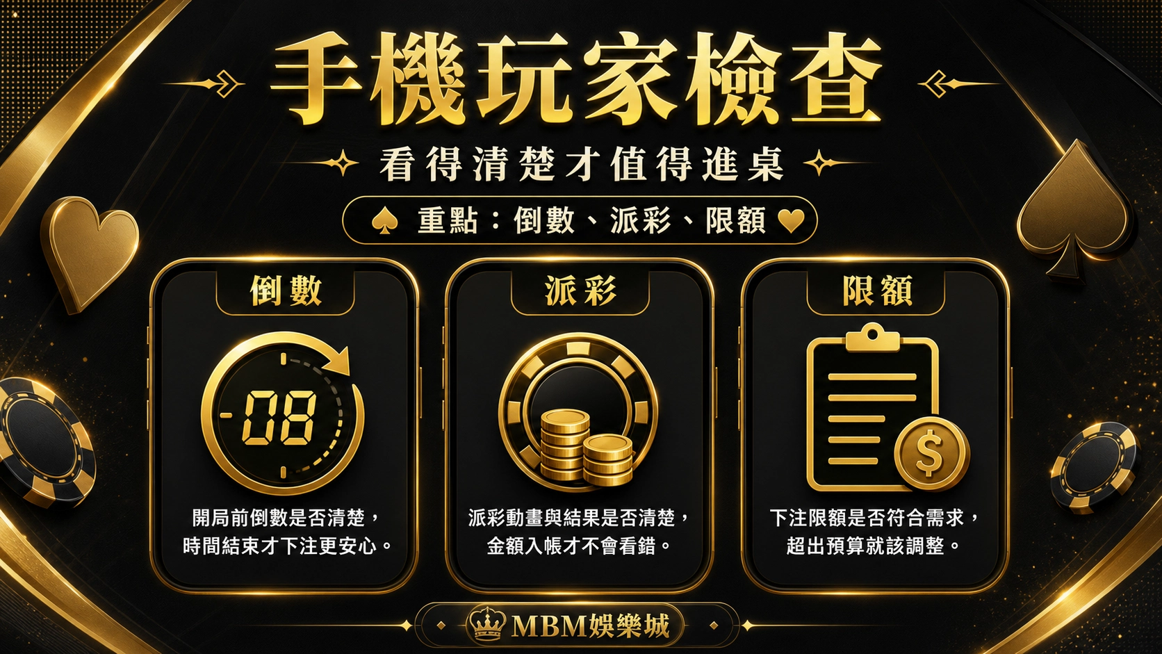 手機玩家檢查｜3A娛樂城