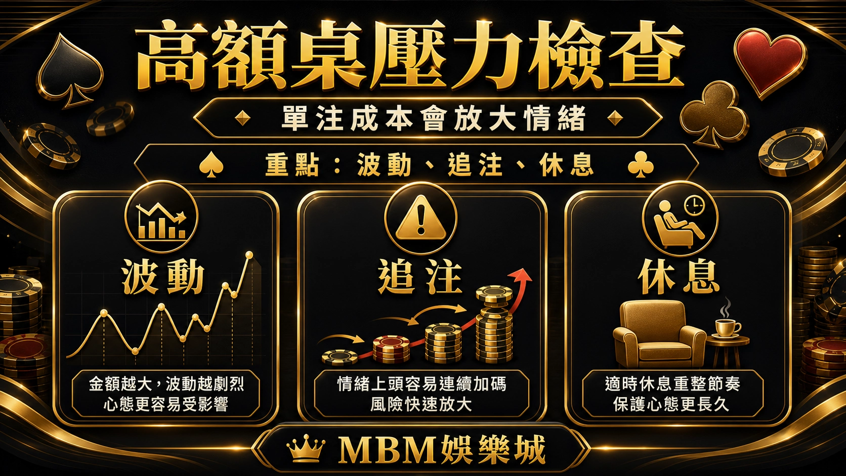高額桌壓力檢查｜3A娛樂城
