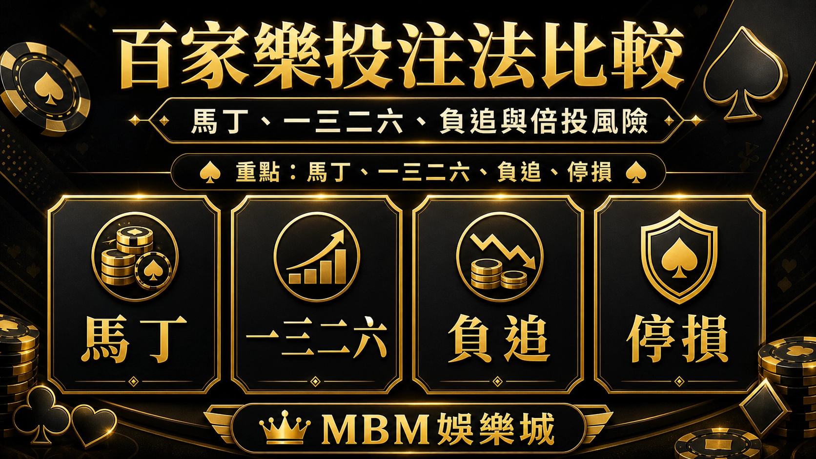 百家樂投注法比較：馬丁、1326、負追與倍投風險解析｜3A娛樂城