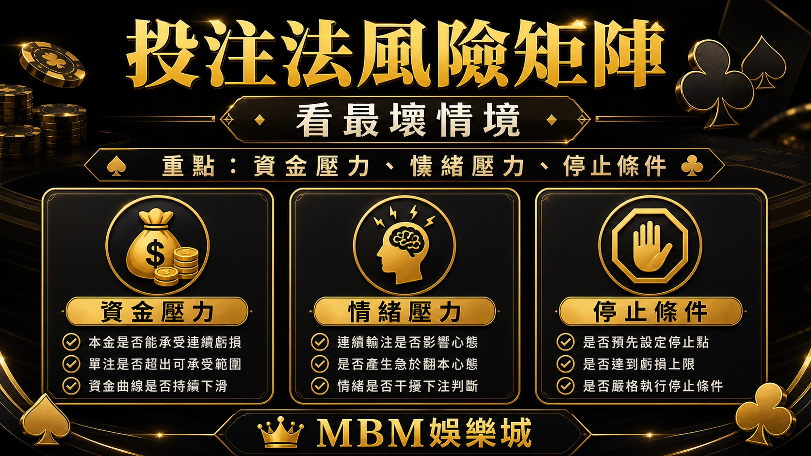 投注法風險矩陣｜3A娛樂城