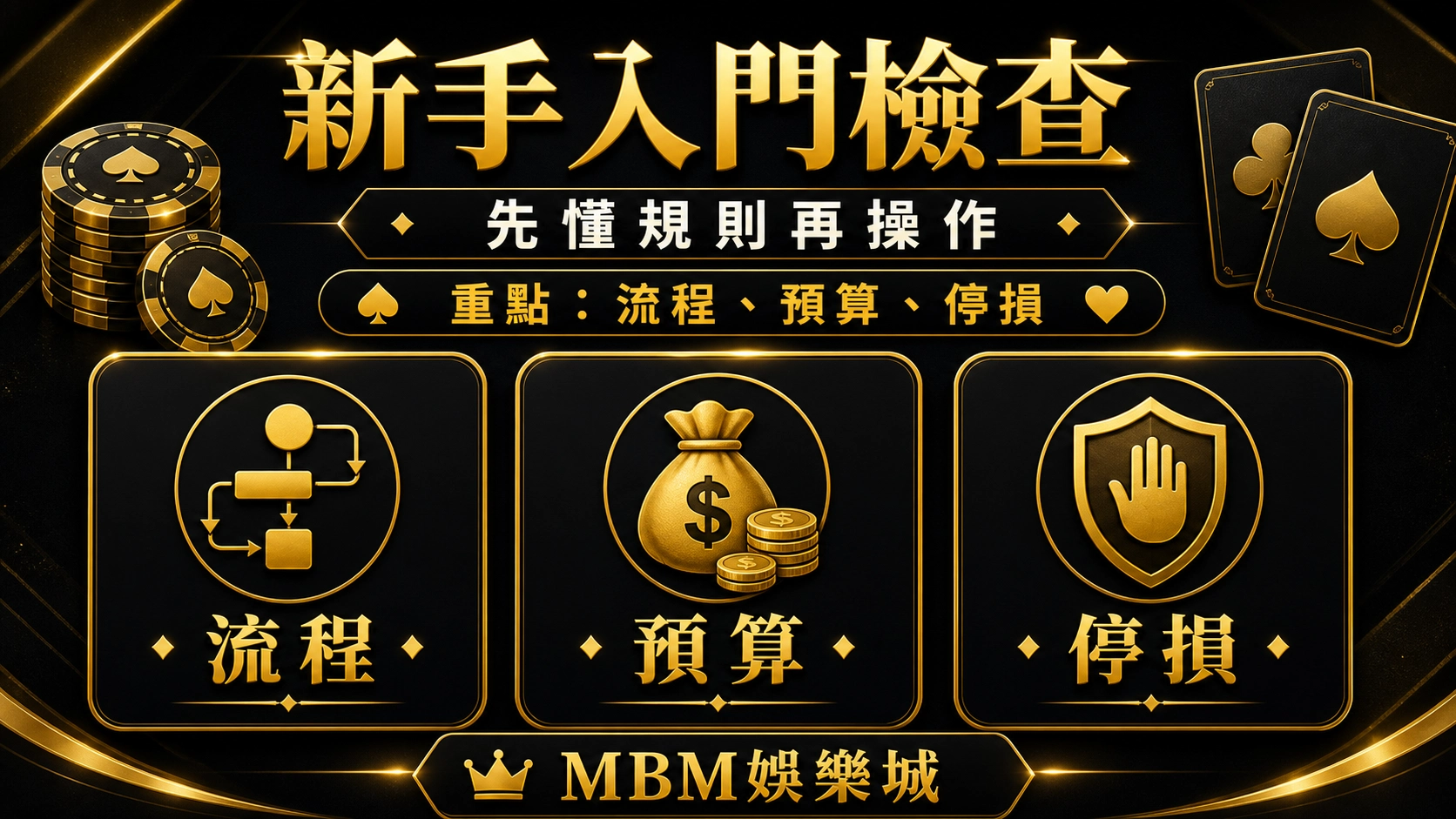 新手入門檢查｜3A娛樂城
