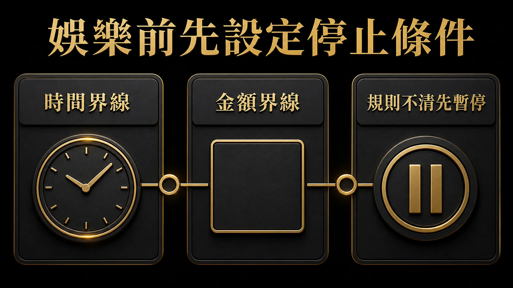 在娛樂時間或金額界線到達時暫停，且不因前一局結果調整排列的提醒圖